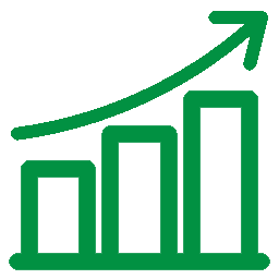Automated Promotions