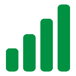 Automated Promotions